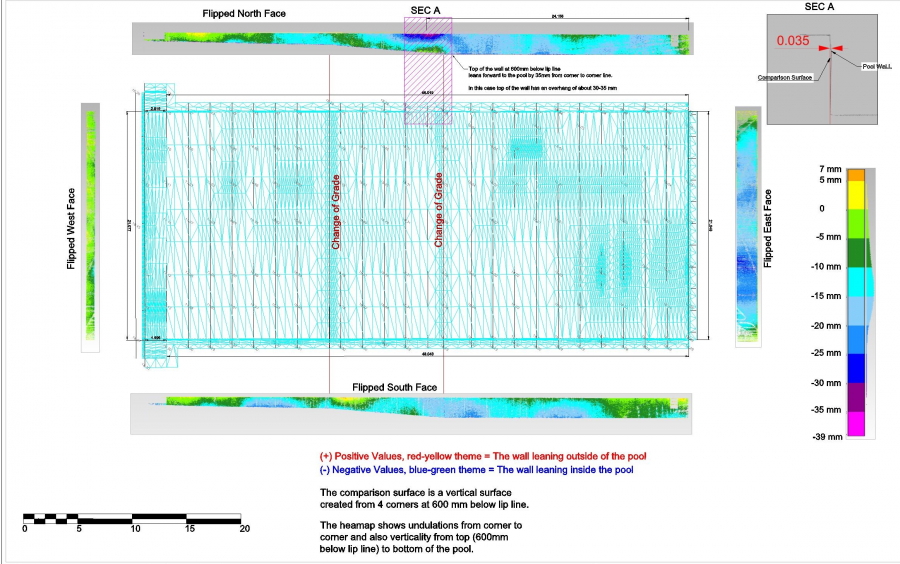 ESYSE – 3D Scanning – Deflection Report of a Swimming Pool