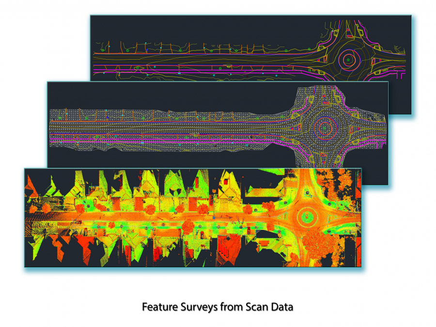 ESYSE – 3D Scanning – Feature Survey